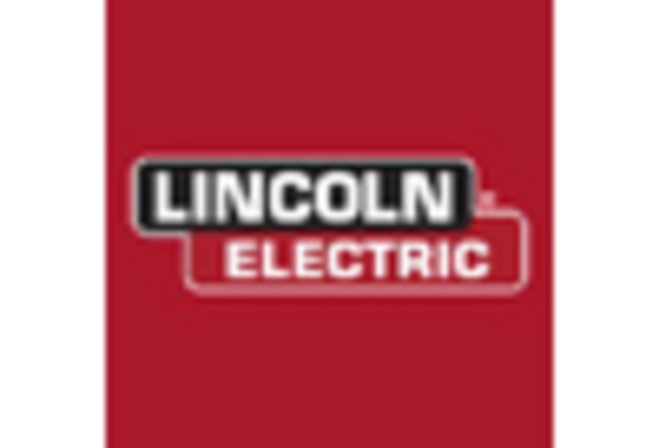 Welding Equipment Repair and Maintenance Services Market key player