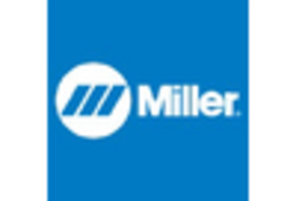 Welding Equipment Repair and Maintenance Services Market key player