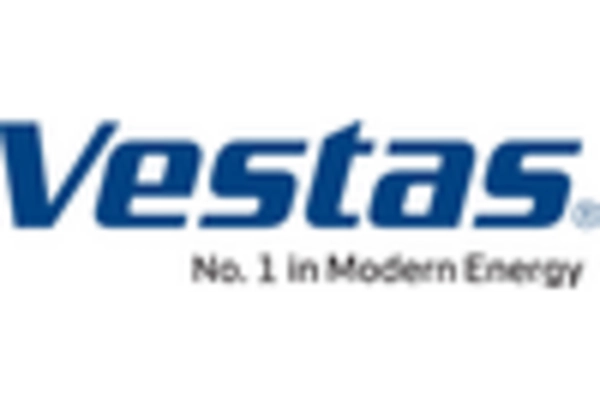 Wind Power Generation Equipment Repair and Maintenance Market key player