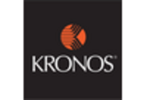 Workforce Scheduling and Optimization Services Market key player