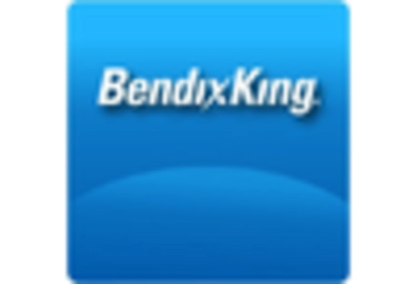 Workplace Safety and Compliance Training Market key player