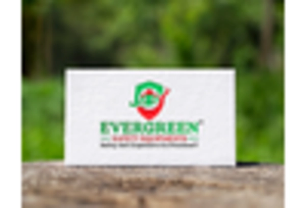 Workplace Safety and Compliance Training Market key player