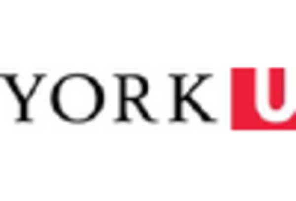 Air Conditioning Repair Market key player