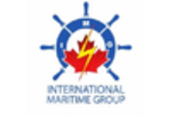 Compliance and Safety Operations Services Market key player