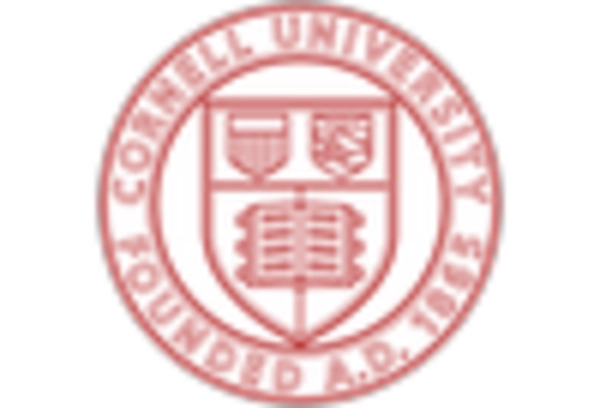 Human Resource Management Education Services Market key player