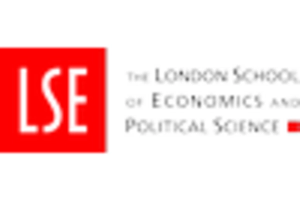 Human Resource Management Education Services Market key player