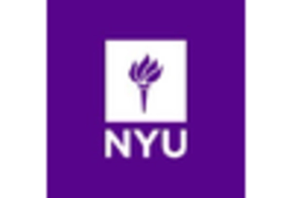 Human Resource Management Education Services Market key player