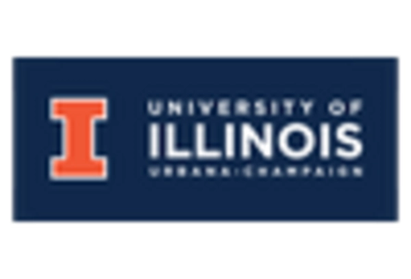 Human Resource Management Education Services Market key player