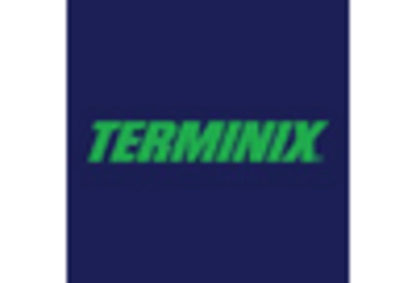 Pest Control Equipment MRO Services Market key player