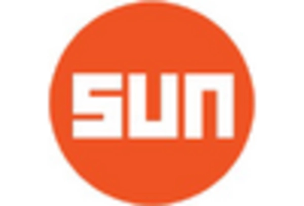 Hydraulic Systems Repair and Maintenance Market key player