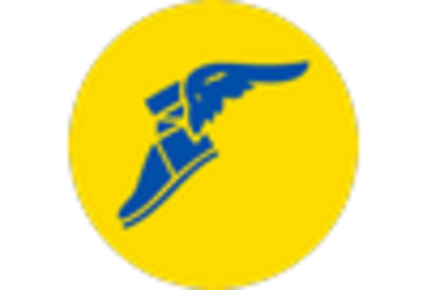 Ground Vehicles Maintenance Services Market key player