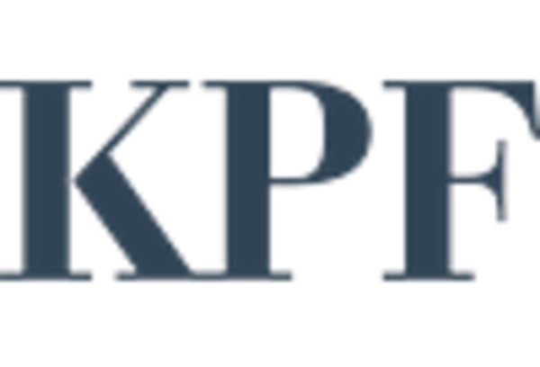 Architectural Design and Consulting Services Market key player