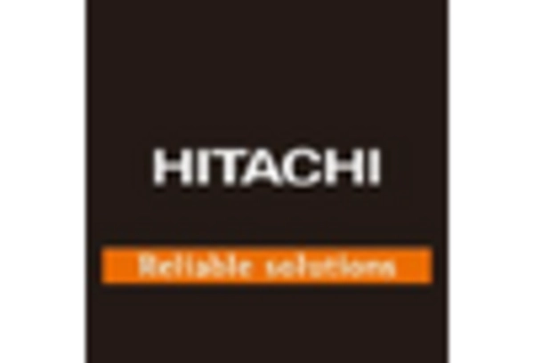 Machinery & Heavy Equipment Repair Services market key player