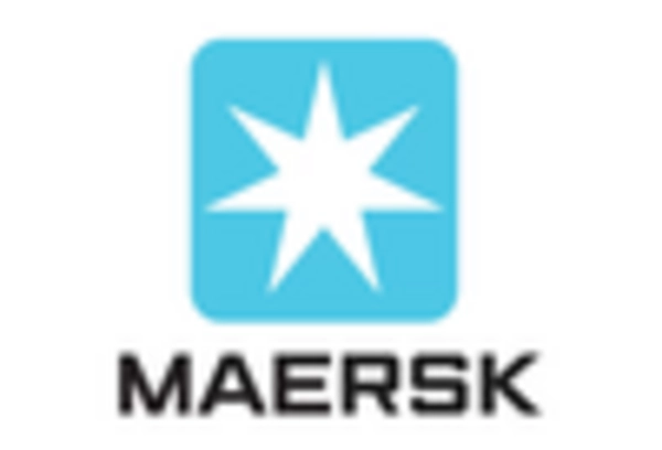 The Global Freight and Shipping Services Market key player