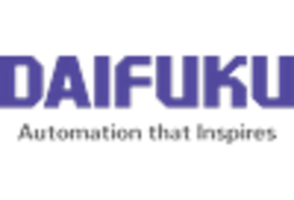 Material Handling Equipment MRO Services Market key player