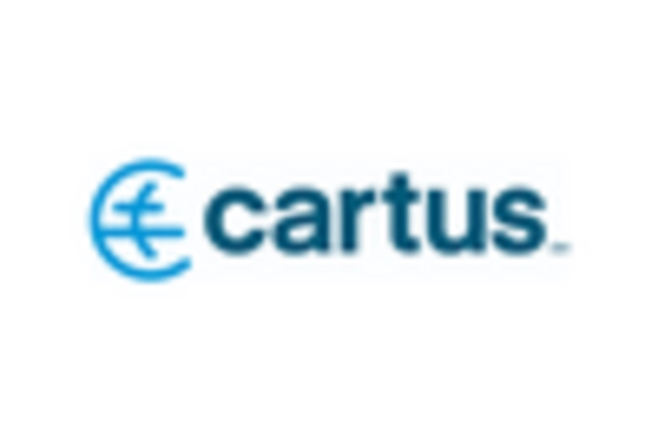 The Global Mobility and Expatriate Services Market key player