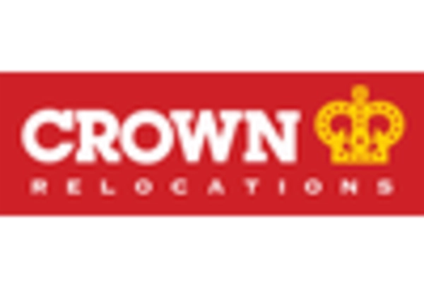 The Global Mobility and Expatriate Services Market key player