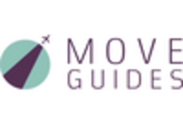 The Global Mobility and Expatriate Services Market key player