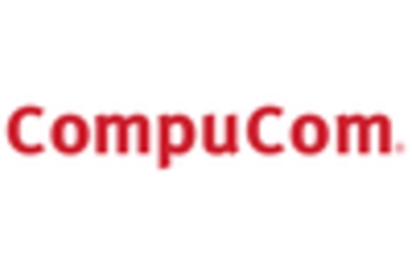 Laptop and Computer Repair Services Market key player