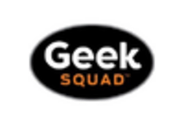 Laptop and Computer Repair Services Market key player