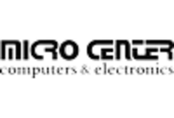 Laptop and Computer Repair Services Market key player