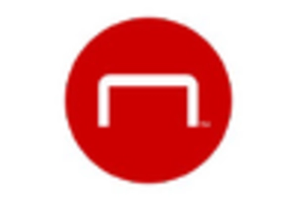 Laptop and Computer Repair Services Market key player