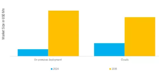 Japan Task Management Software Market Segment Image 1