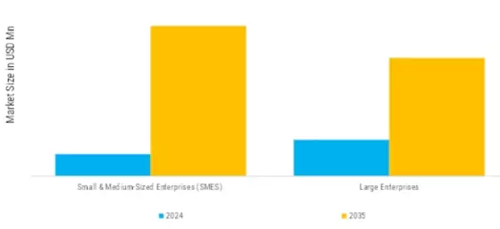 Japan Task Management Software Market Segment Image 0