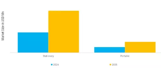 Generator Market   Segment Image 2