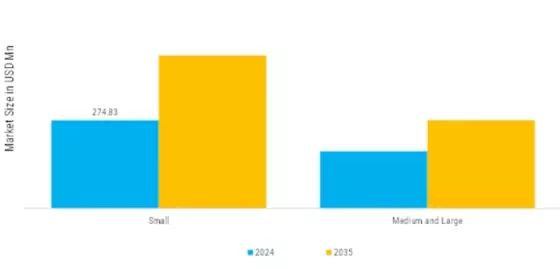 Pacifiers Market  Segment Image 3