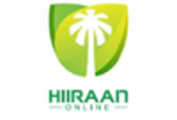 Amphibious Landing Craft Market key player