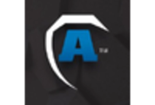 Military Personal Protective Equipment Market key player Military Personal Protective Equipment Market key player