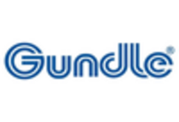 Construction Fabrics Market key player