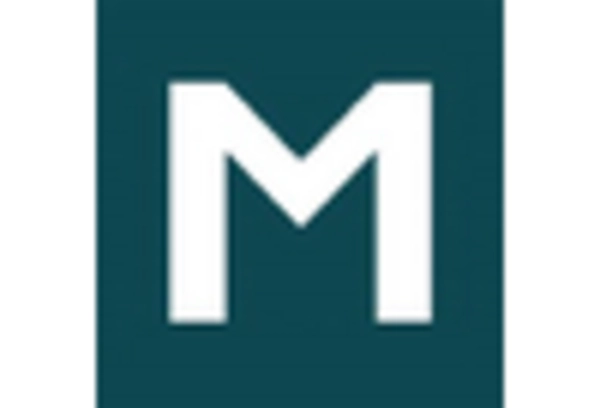 Construction Fabrics Market key player