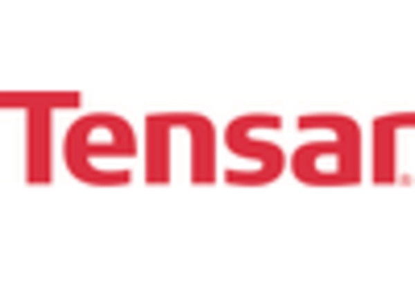 Construction Fabrics Market key player