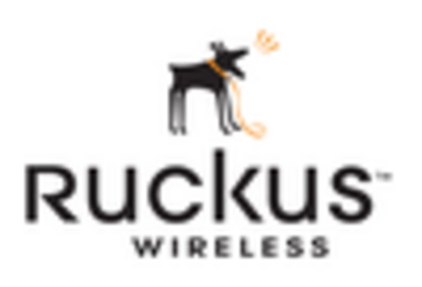 Wireless Mesh Network Market key player