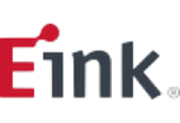 Printed Electronics Market key player