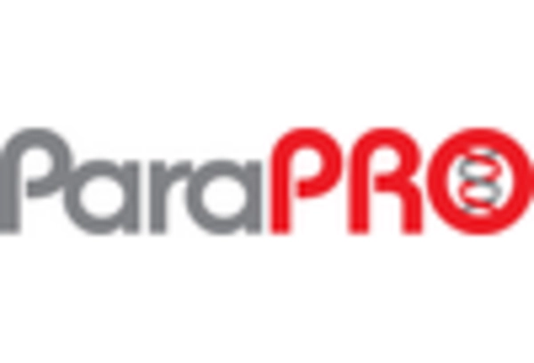 Lice Treatment Market key player