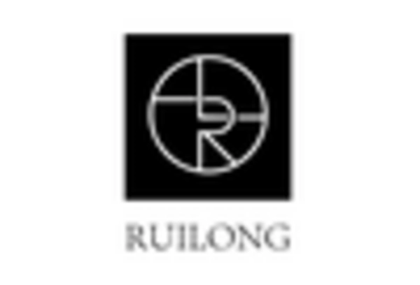 Lithium Hexafluorophosphate Market key player