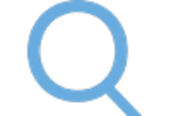 Vitamin K2 Markt key player