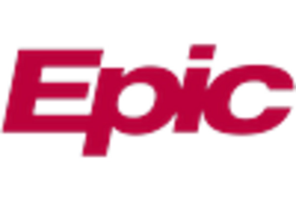 Medically prescribed apps Market key player