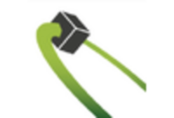 CubeSat Market key player