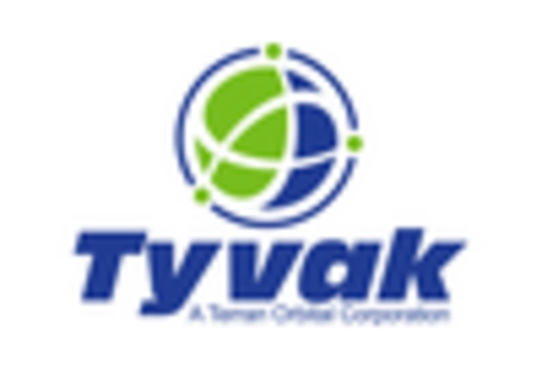 CubeSat Market key player