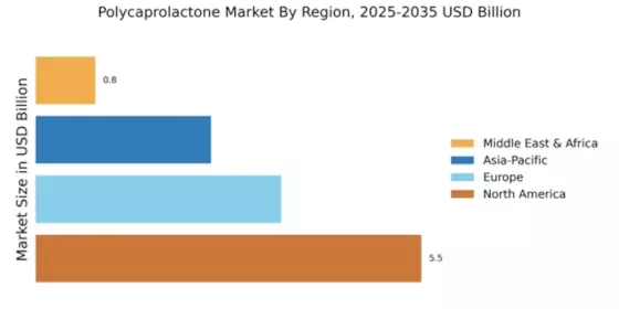 Polycaprolactone Market Regional Image