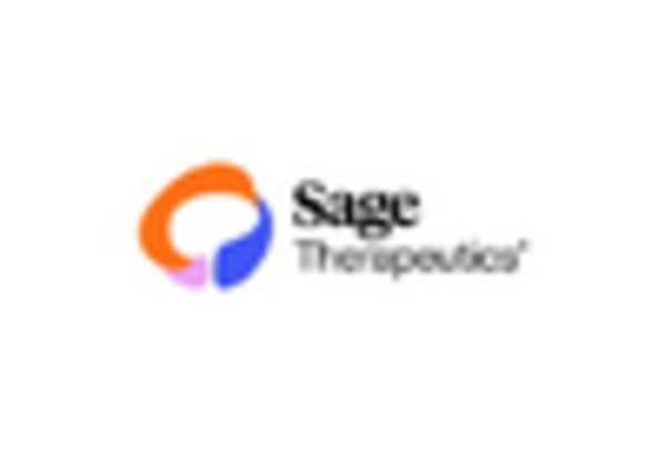 Fertility Drug Surgery Market https://www.marketresearchfuture.com/uploads/reports/7588/sage-therapeutics-us_keyplayer.webp