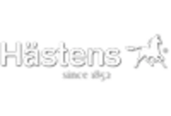 Furniture Market key player