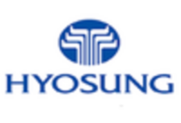 Hybrid Fabric Market key player