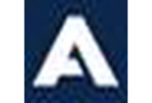 Geospatial Imagery Analytics Market key player