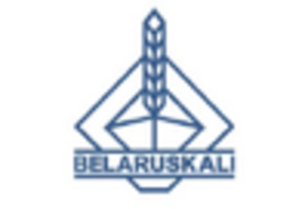 Global Potash Ore Market https://www.marketresearchfuture.com/uploads/reports/773/belaruskali-by_keyplayer.webp