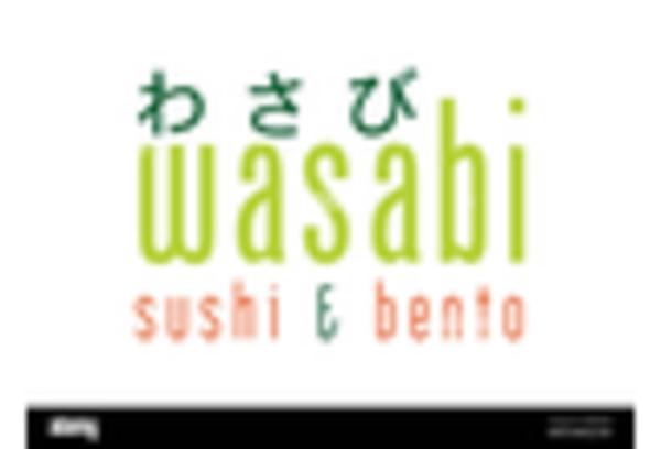 Wasabi Market https://www.marketresearchfuture.com/uploads/reports/7841/oregon-wasabi-us_keyplayer.webp